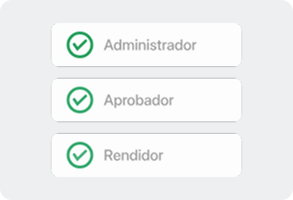 Diagrama de un flujo de aprobación con reglas de validación de una empresa parauna gestión de gastos eficiente.