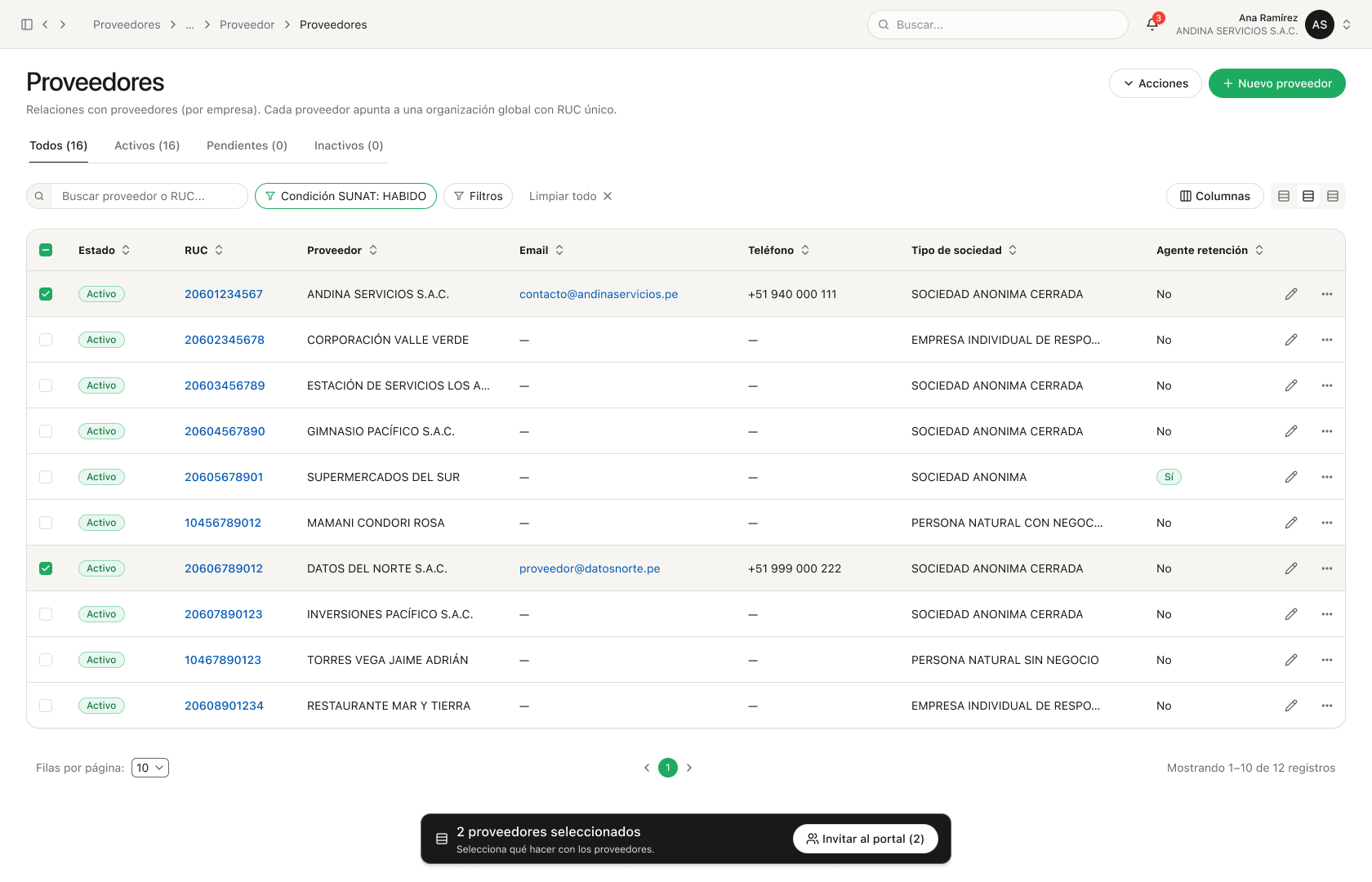 Listado de proveedores en Khipu, con estado SUNAT, RUC y datos de contacto